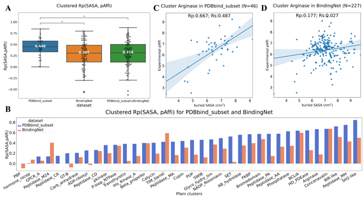 http://www.huanglab.org.cn/wordpress/wp-content/uploads/2024/01/lxl03-1024x555.png