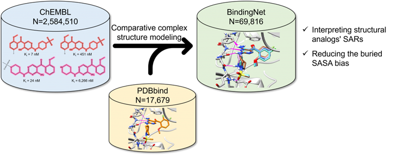 http://www.huanglab.org.cn/wordpress/wp-content/uploads/2024/01/lxl01-1024x393.png